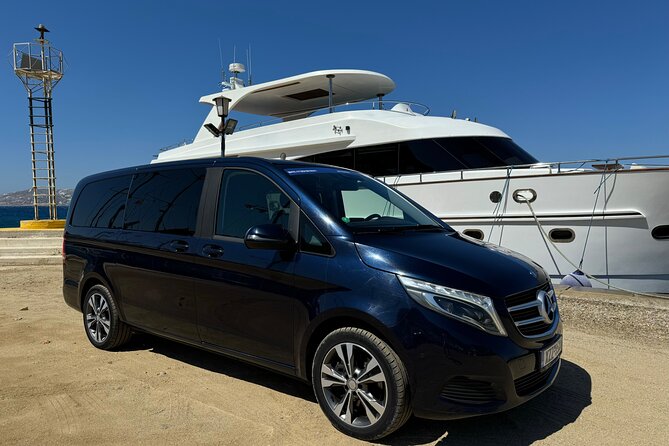 Arrival/Departure & Point to Point Transfer Services in Mykonos - The risks you should understand before booking