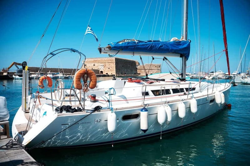 Heraklion: Sailing Trip to Dia Island with Lunch & Swimming - The return sail and the day’s changing mood