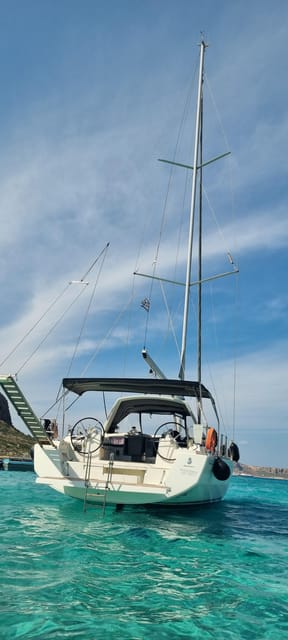 Shared Balos and Gramvousa Sailing Trip with Meal and Drinks - Should You Book the Balos and Gramvousa Sailing Trip?
