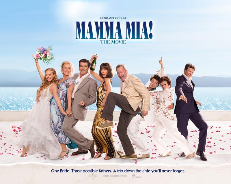 Skopelos: Mamma Mia Filming Locations Tour - Key points at a glance